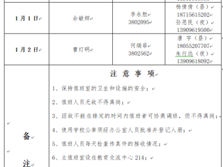 beat365英国官网网站（相山校区）党政办公室 2023年元旦假期值班表