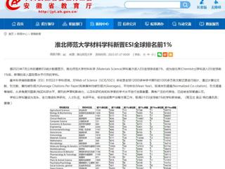 安徽教育网：beat365英国官网网站材料学科新晋ESI全球排名前1%