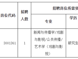 2023年度beat365英国官网网站第二批公开招聘高层次人才公告