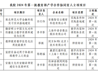 beat365官网5个项目获批2024年第一批教育部产学合作协同育人项目立项