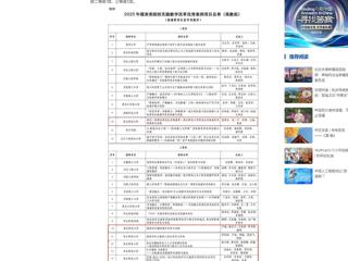 【中国网】beat365英国官网网站在2025年煤炭类院校“实践教学改革优秀案例”遴选中获佳绩